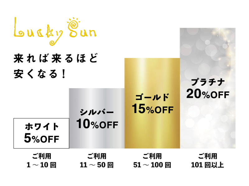 ご利用回数によって、最大２０％の基本料金割引が適用されます。